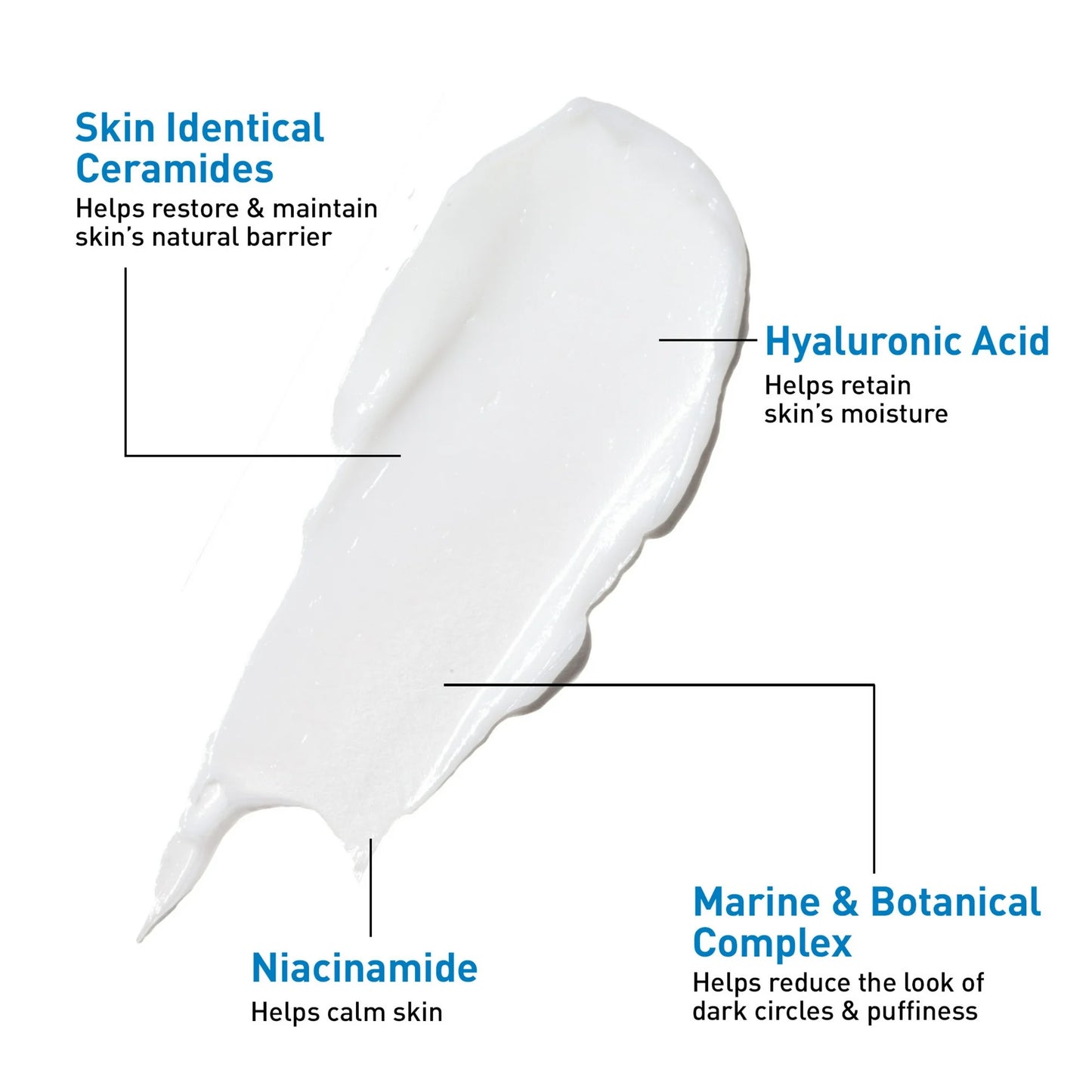 CeraVe Under Eye Cream Repair for Dark Circles and Puffiness